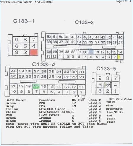 Perodua Kancil Meter Wiring Diagram - House MY a