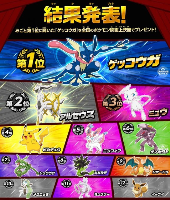 立派な ポケモン ランキング 人気 100 イラスト