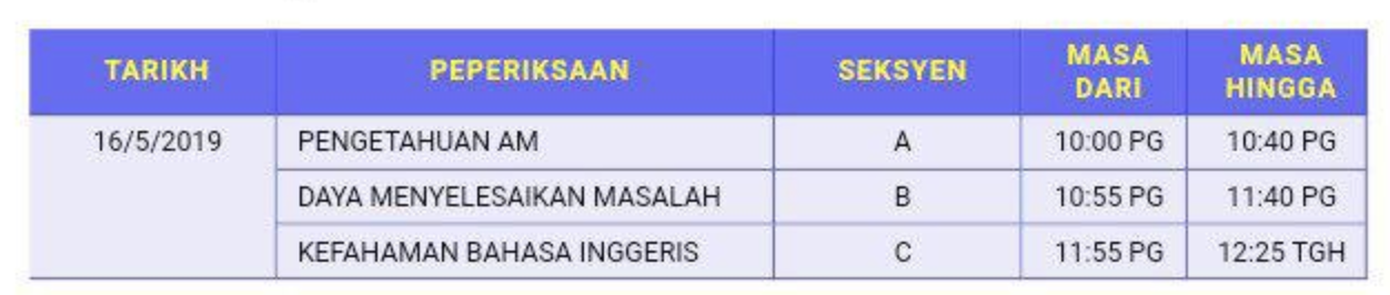 Soalan Temuduga Isu Semasa 2019 - Kecemasan l