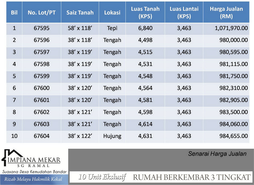 Info Modis 23 Harga  Pintu Kaca  Rumah 