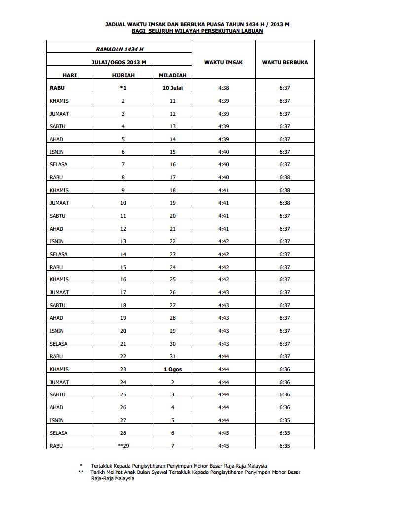 waktu berbuka puasa kuala lumpur 2019