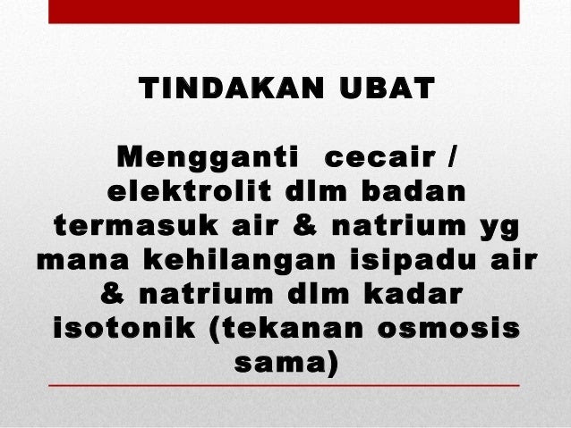 Kesan Sampingan Ubat Thyroid - Contoh Karo