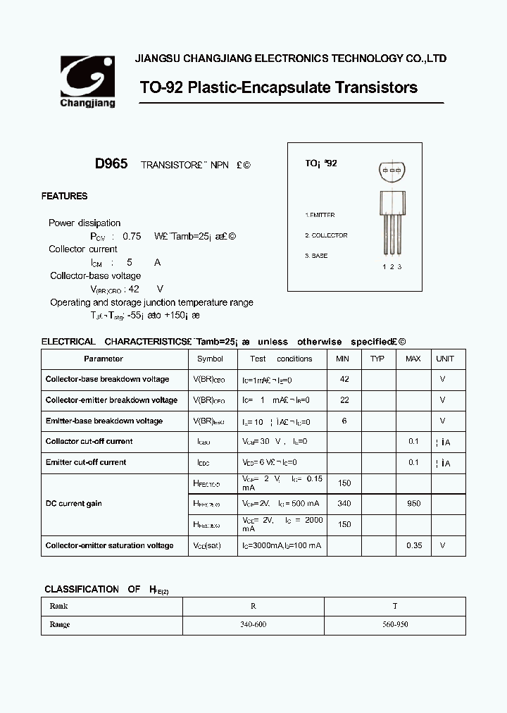 Foshan blue rocket electronics co.,ltd. Persamaan Transistor D965 Datasheet Aspoylunch
