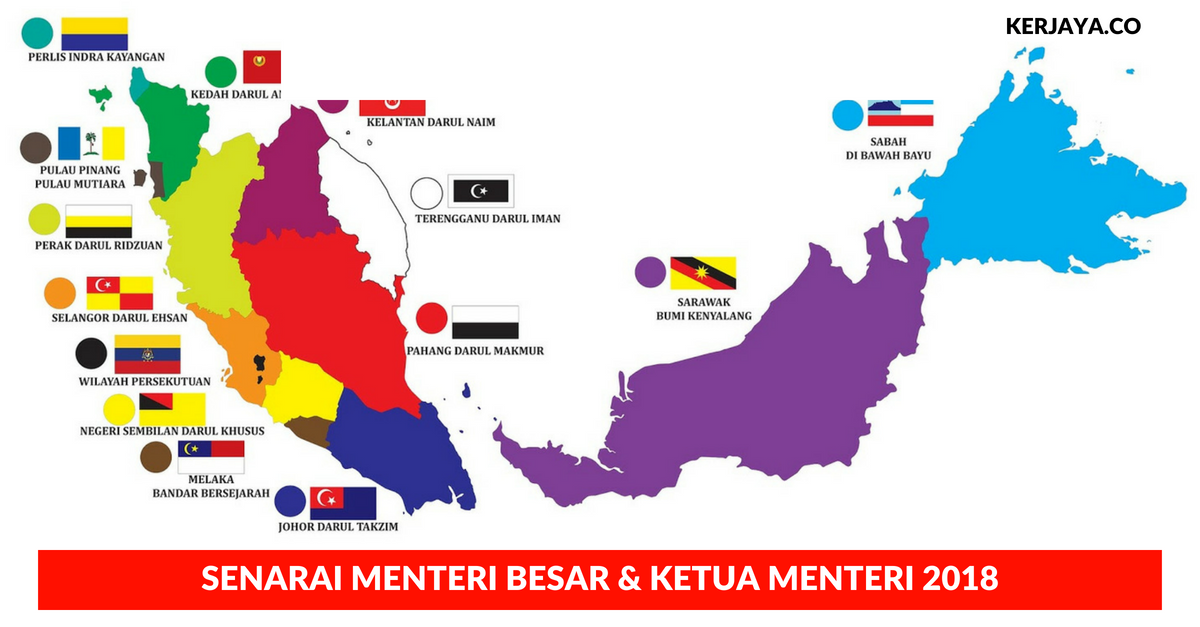 berapa negeri di malaysia
