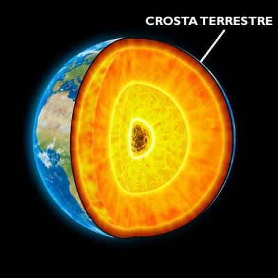 Resultado de imagem para crosta terrestre