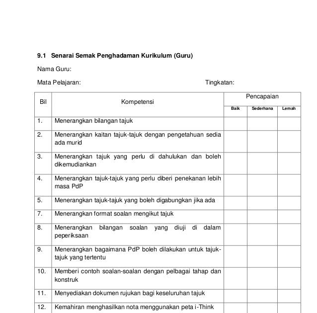 Contoh Soalan Kbat Darjah 1 - A Liga MX