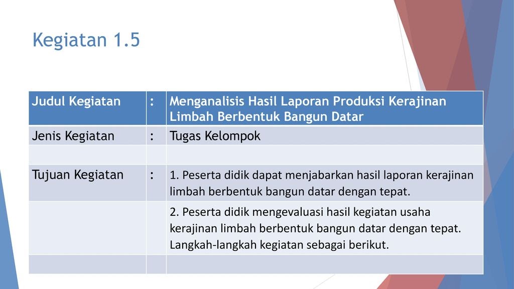 Pembuatan Laporan Kegiatan Usaha  Kerajinan  Dari Bahan 