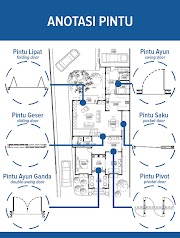 Idea Tabel Profil Baja Kanal C Sni Info Terupdate 