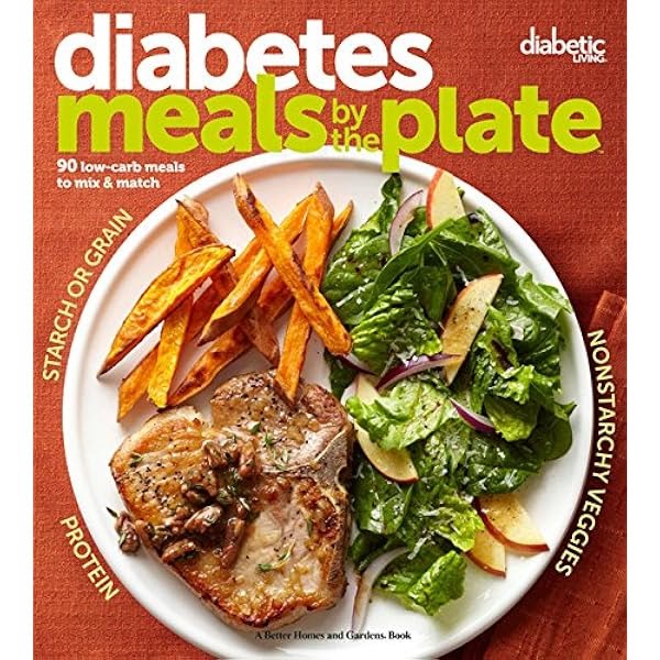 Diabetes Friendly Frozen Dinners - Weight Watchers ...