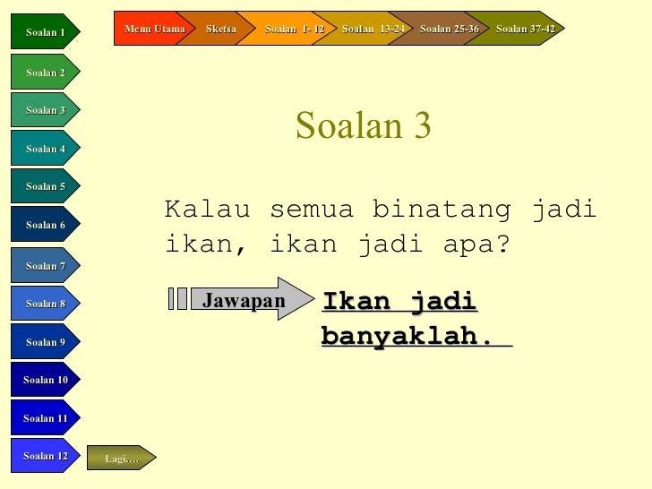 Soalan Yang Lawak - J Kosong s