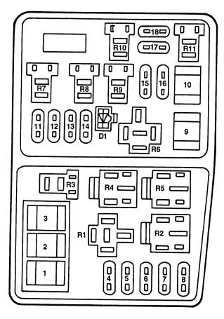 Fuse box in engine compartment (power distribution box). Mercury Mystique 1995 1996 Fuse Box Diagram Auto Genius