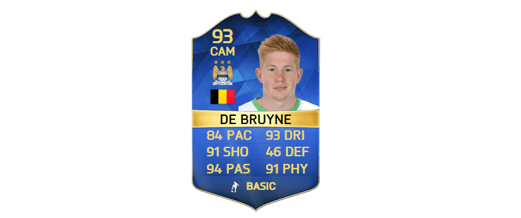 Tipos De Cartas Fifa 19 Ultimate Team - Recipes Blog w