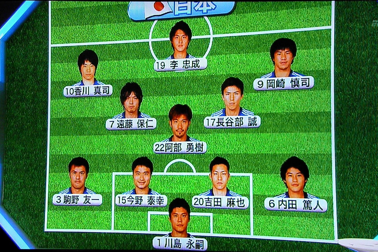 ユニーク 14 ワールドカップ 日本代表 スタメン ジャラノマト