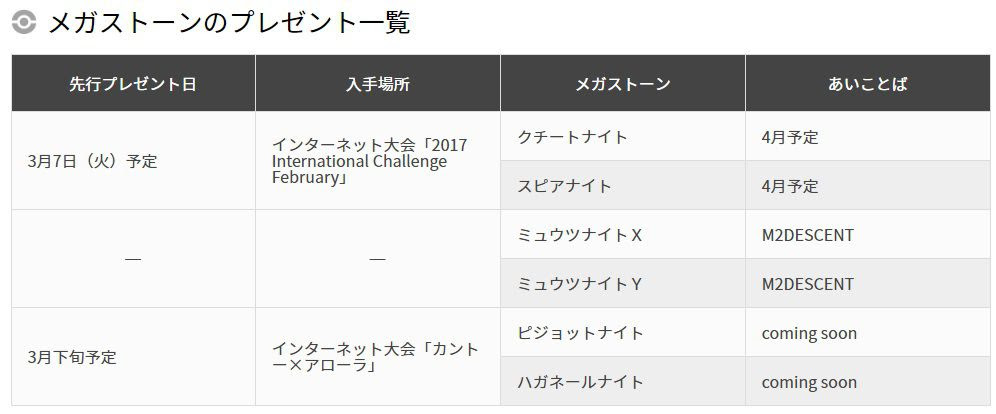 驚くばかりポケ とる あいことば すべてのぬりえ