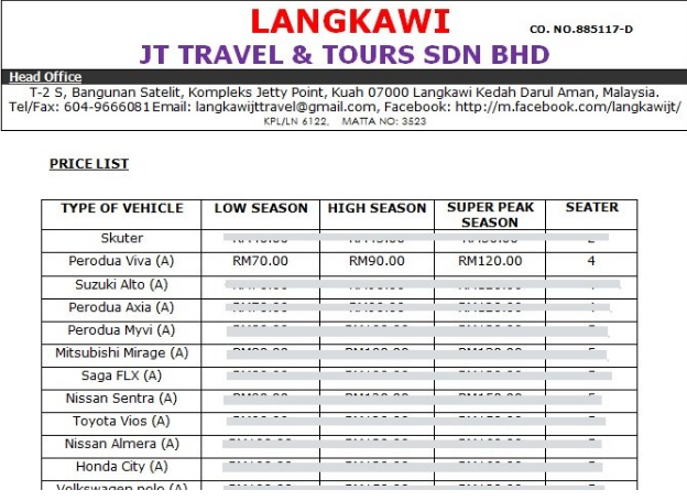 Harga Kereta Axia Di Langkawi - Feb Contoh