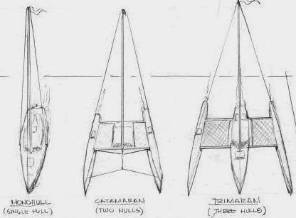 detail corsair trimaran plans best boat builder plan