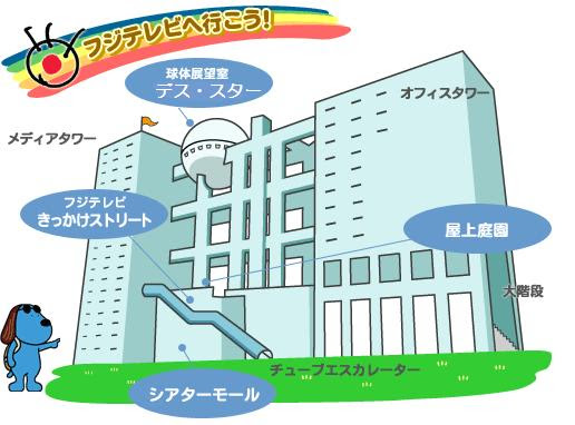 50 グレア フジテレビ イラスト 最高の壁紙hd