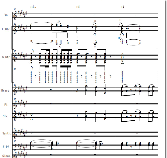 ドラム 譜面 作成 Tiba Abidi