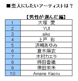 動物画像無料 最高かつ最も包括的な可愛い 歌手 ランキング