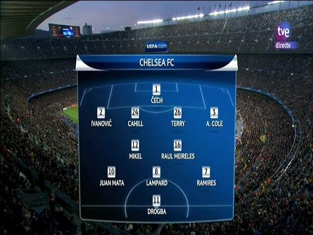 Barcelona Fc X Chelsea
