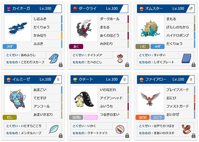 画像 ポケモン Xy パーティ 構成