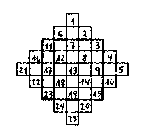 Juegos matemáticos es una comunidad educativa dedicada al entretenimiento matemático y el razonamiento lógico. Juegos Matematicos En La Ensenanza