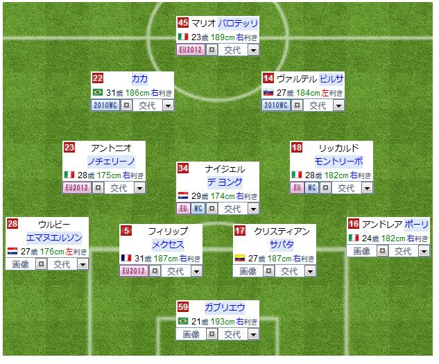 70以上 ミラン フォーメーション ミラン フォーメーション