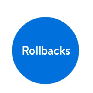 Rollbacks