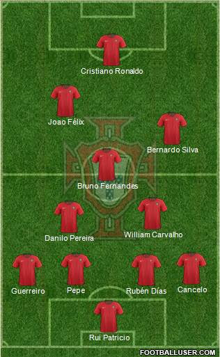 Seleção portuguesa de futebol) has represented portugal in international men's football competition since 1921. Portugal National Teams Football Formation
