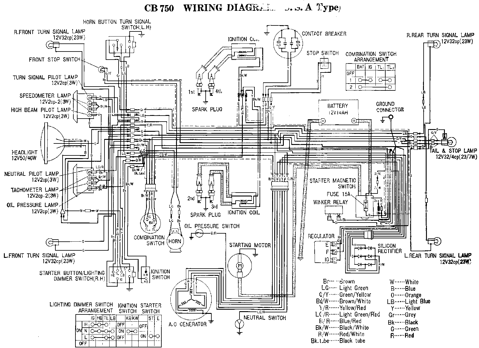 The following information is currently not available the stereo wiring diagram listed above is provided as is without any kind of warranty. Diagram 1980 Cb750 Wiring Diagram Full Version Hd Quality Wiring Diagram Diagramhs Usrdsicilia It