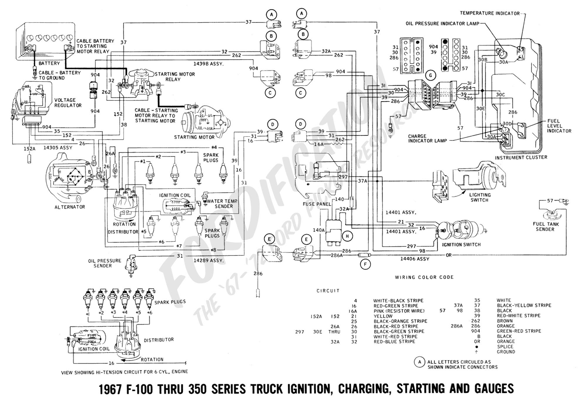 Check spelling or type a new query. 73 Ford F100 Coil Wiring Diagram Wiring Diagram 139 General