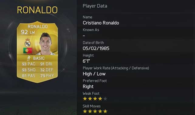 There have been some brilliant brazilian strikers down the years, but nilmar may have been the pick of the bunch in the virtual world. Best Shooting And Shot Power Fifa 15 Players