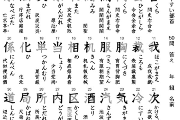 なべぶた 漢字 10 画