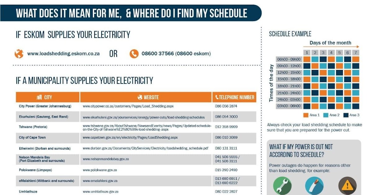 Load Shedding Schedule In Daveyton 2020 - Stage_3_Load ...