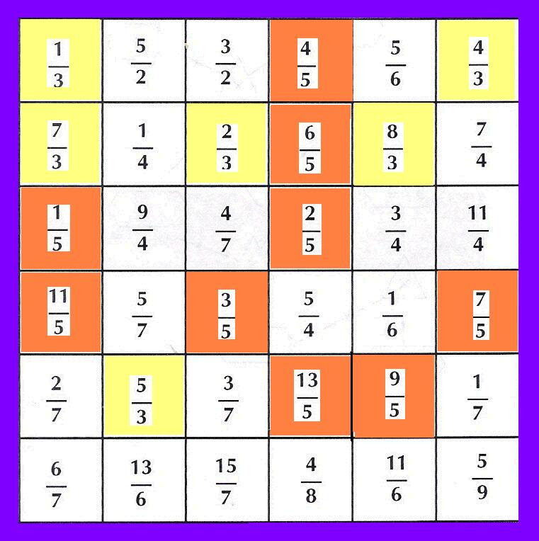 Juegos Didacticos Juegos Matematicos Para Secundaria Iconfessed X