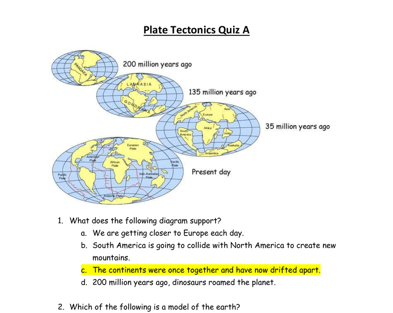 Plate Tectonics Gizmo Quiz Answer Key - Plate Tectonics ...