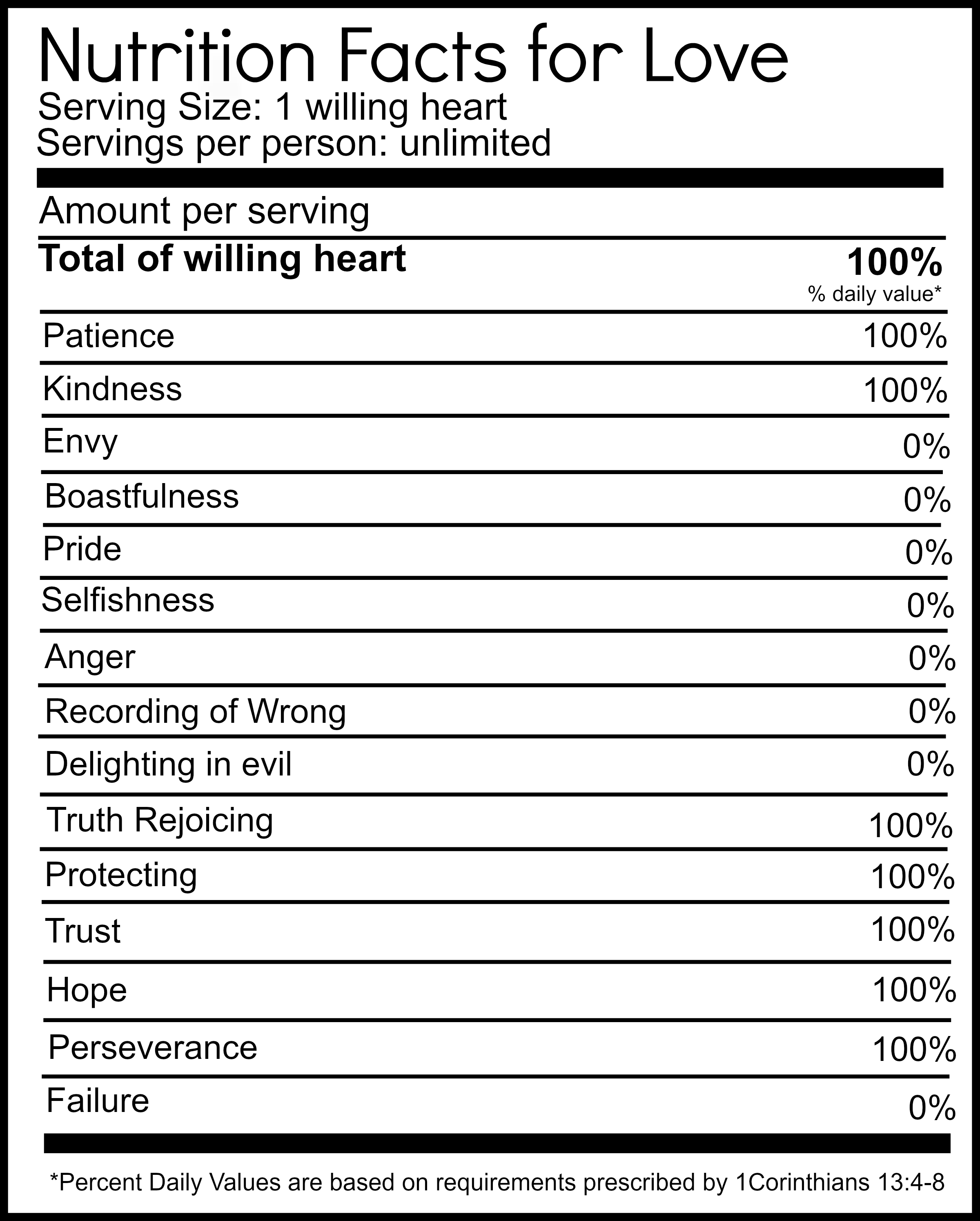 Download Birthday Girl Birthday Nutrition Facts Label - NutritionWalls