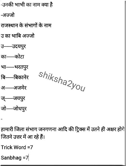 Rajasthan Gk Tricks In Hindi Pdf No 13 Jobskatta