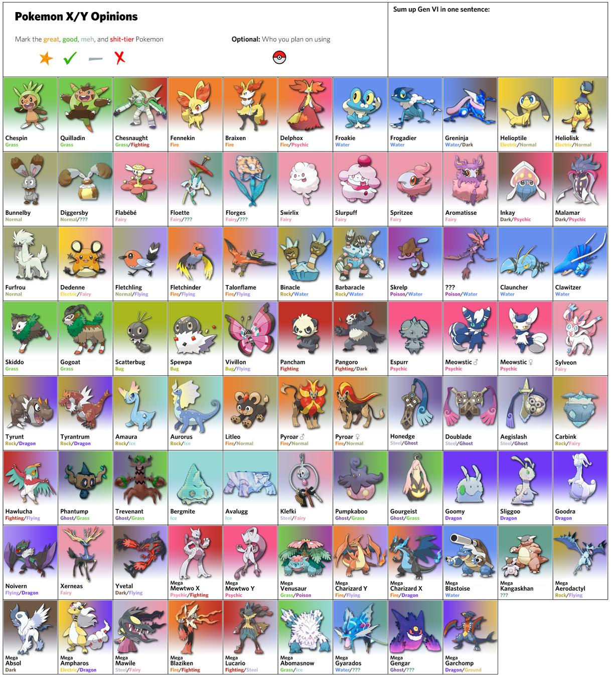ポケモン Xy 図鑑 一覧 最高のイラストと図面