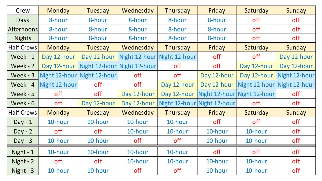 These will alternate between other crews. 3 Crew 12 Hour Shift Schedule Printable Receipt Template