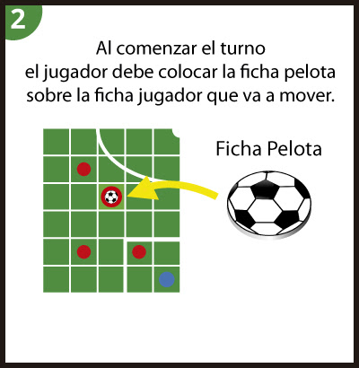 Descubre nuestra selección de juegos de cartas, juegos tradicionales, juegos de tablero, juegos de miniaturas, juegos educativos, juegos. Mas O Menos Futbol Juego De Mesa De Futbol Estrategia Matematicas