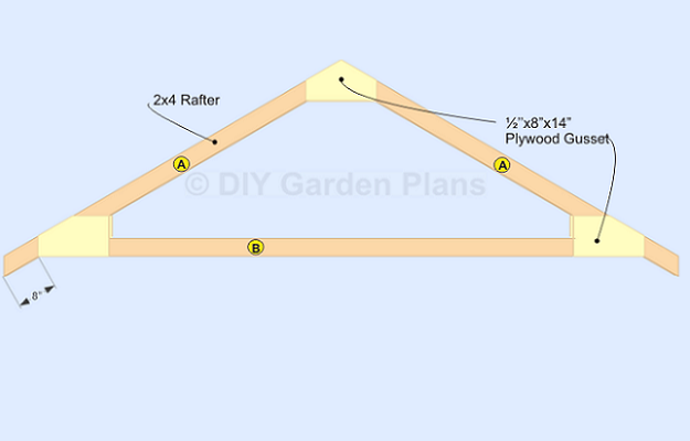 How to build a shed roof overhang | Lidya