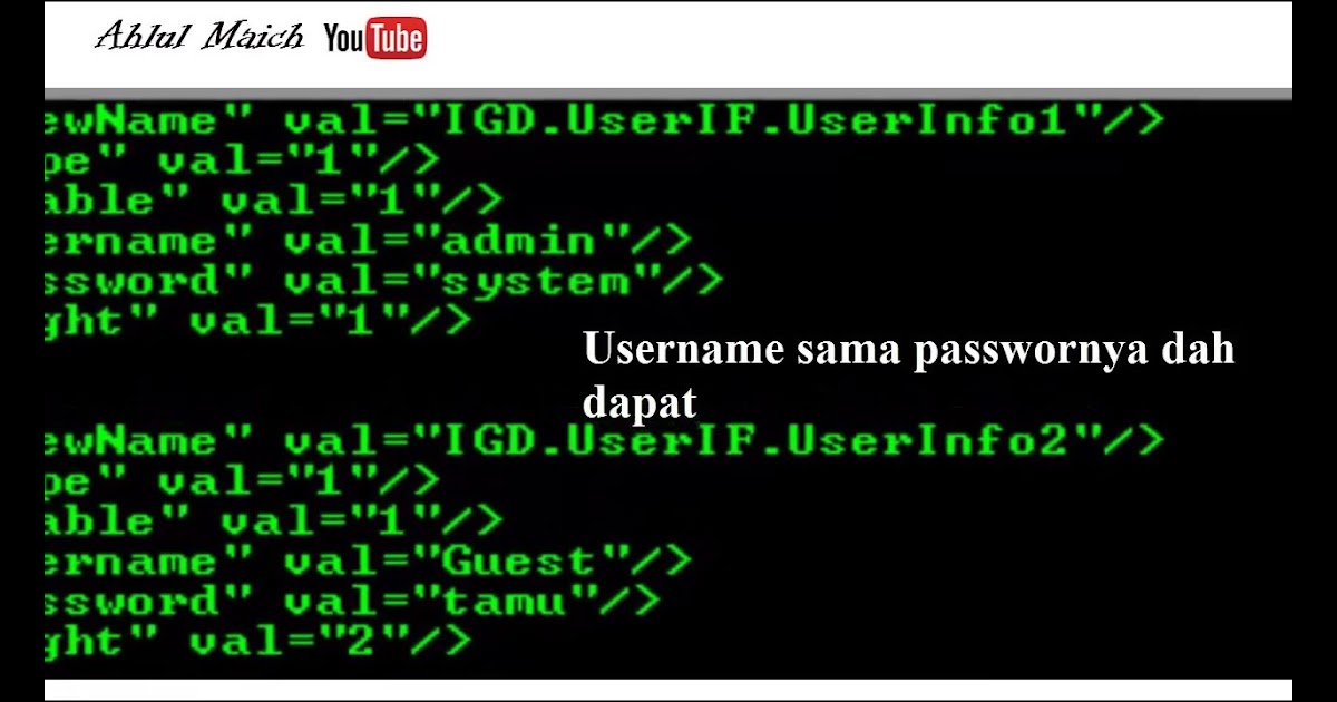 Username Zte Router / Password Default Zte-A809C2 : Kumpulan Password Username ...