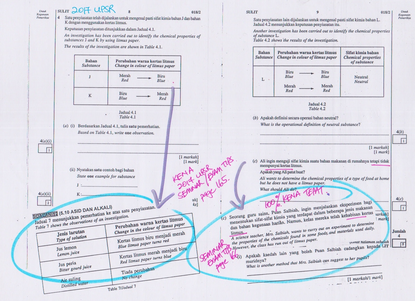 Soalan Matematik Tambahan Spm 2019 Dan Skema Jawapan 