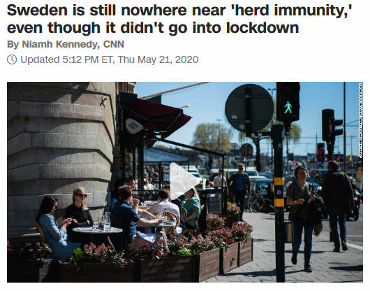 CNN: Sweden is still nowhere near 'herd immunity,' even though it didn't go into lockdown 