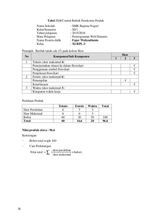 Contoh Flowchart Web Sekolah - Mika Put