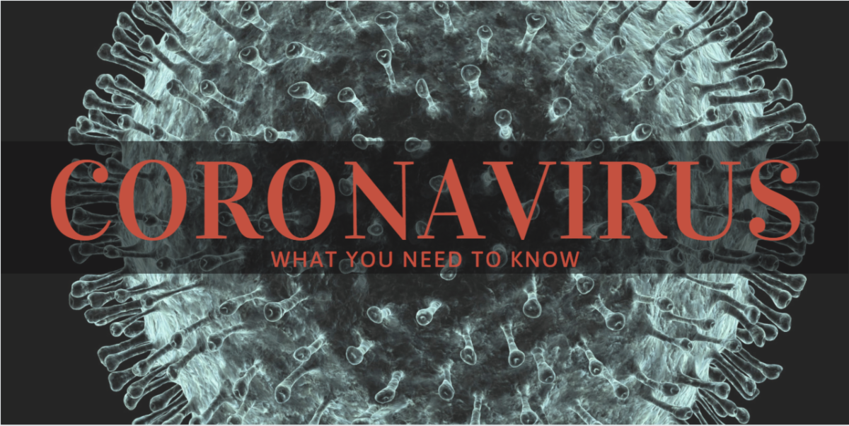 Coronavirus What You Need to Know Graphic