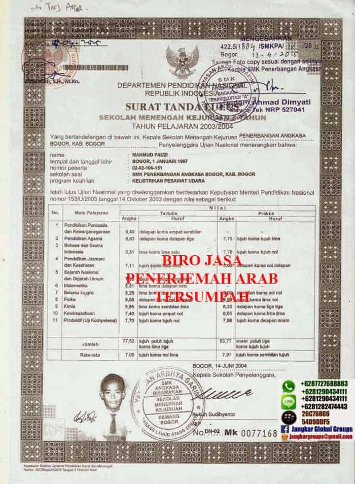 Surat Permohonan Kerja Dalam Bahasa English - Contoh QQ