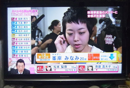 新しいコレクション 髪の毛 亜鉛 髪の毛 亜鉛サプリ おすすめ