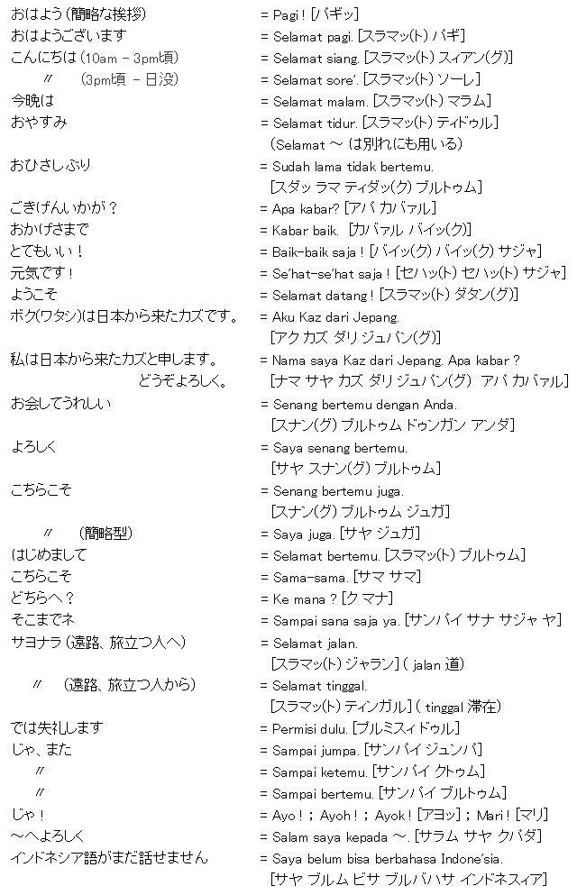 We did not find results for: ã‚¤ãƒ³ãƒ‰ãƒã‚·ã‚¢èªž æ—…ã®æƒ…å ± ã‚¢è¡Œ ã‚ã„ã•ã¤ æŒ¨æ‹¶ ã‚¢ã‚¯ã‚»ãƒ³ãƒˆ ã‚ã‚ŠãŒã¨ã†ä»–